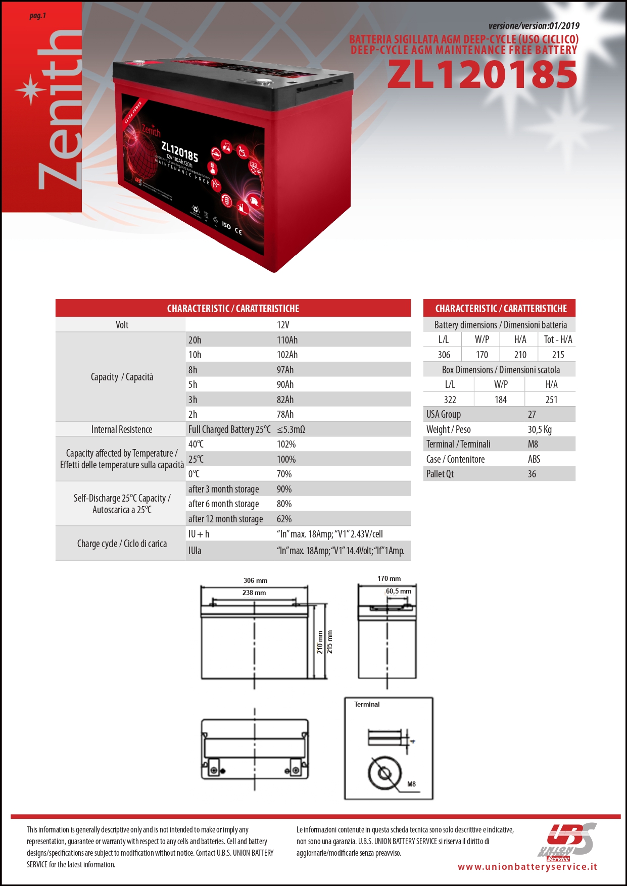 SCHEDA TECNICA ZL120185 page 0001