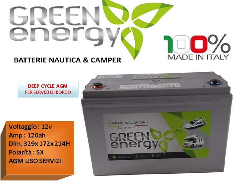 batteria_green-energy_gradc120